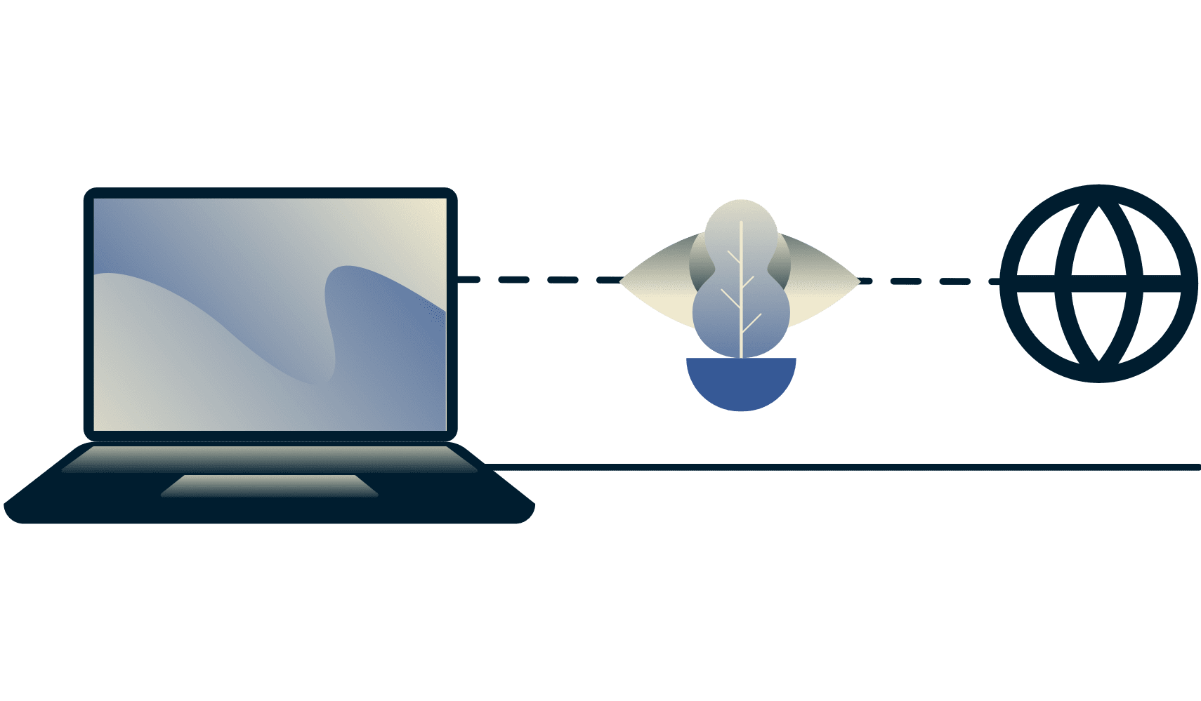 S&aring; kringg&aring;r du bandbreddsstrypning med ett VPN: Diagram som visar en internetleverant&ouml;r som inte kan ta reda p&aring; om en anv&auml;ndare streamar video.